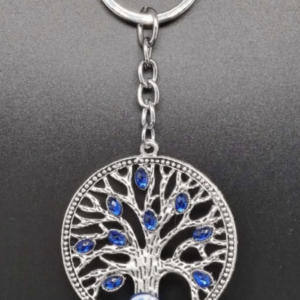 Tree of life and the Evil Eye