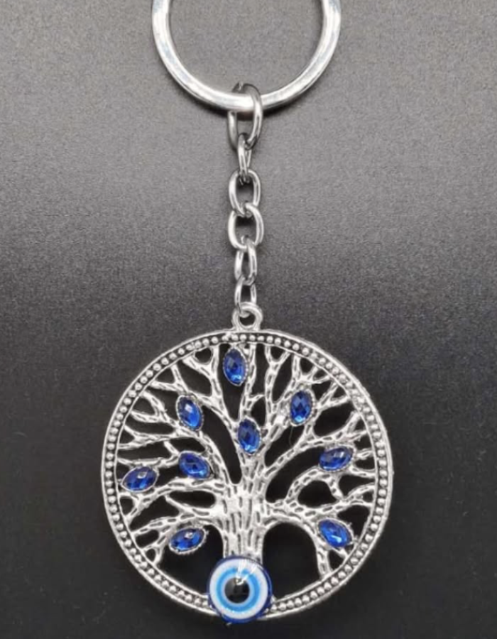 Tree of life and the Evil Eye
